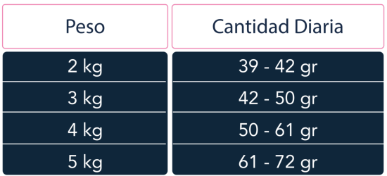 ConsumoGatoUrinario.jpg